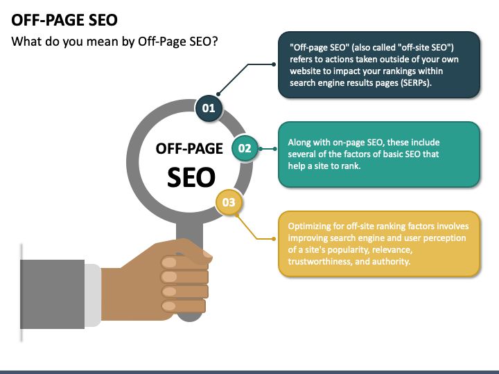 Off-page seo